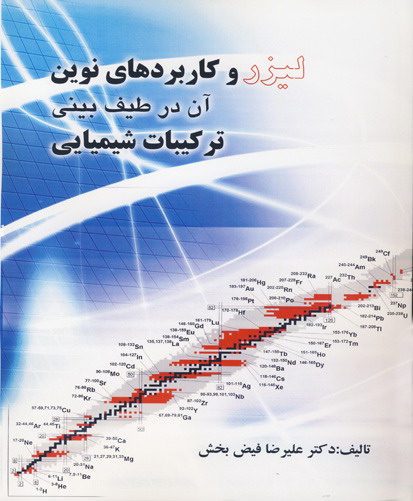 لیزر و کاربردهای نوین آن در طیف‌بینی ترکیبات شیمیایی